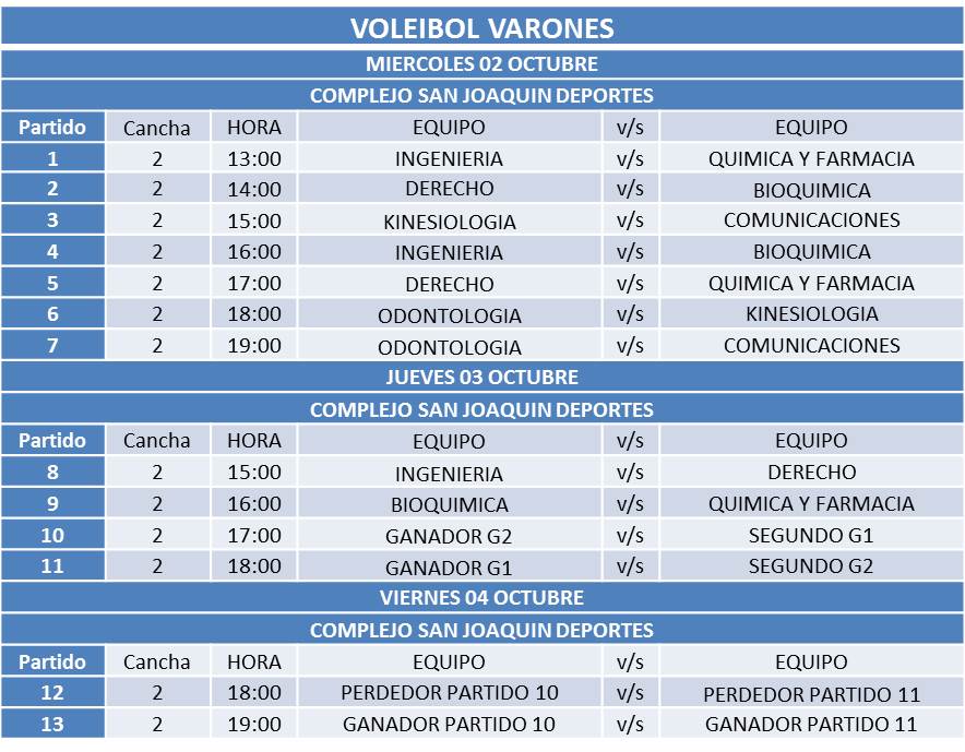 voley varones